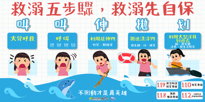 水安教育宣導文宣(救溺5步)