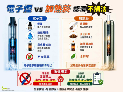 電子煙 加熱菸外觀辨識