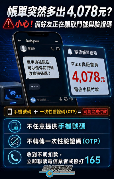 簡訊驗證碼等手法詐騙