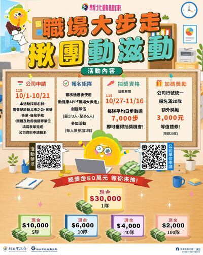 職場大步走海報